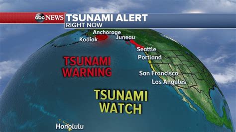earthquake tsunami warning news